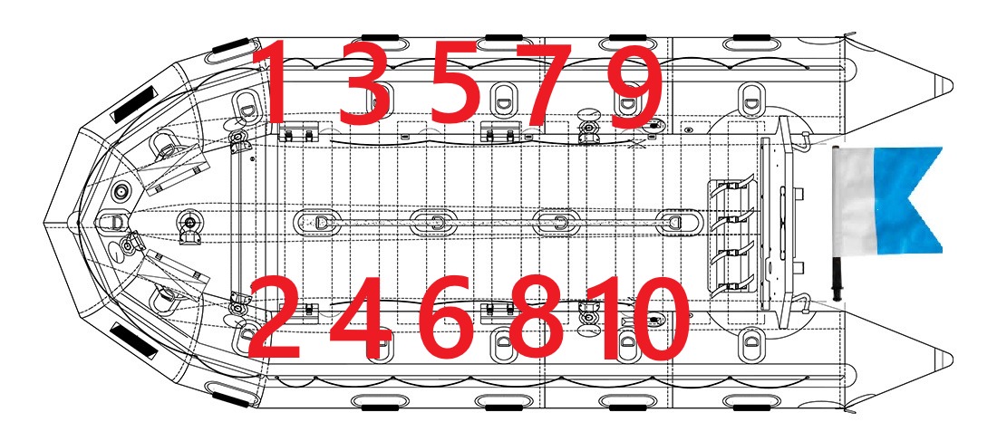 Plan du bateau